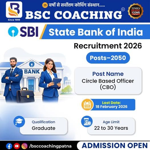 SBI CBO Recruitment 2026: 2050 Circle Based Officer Post